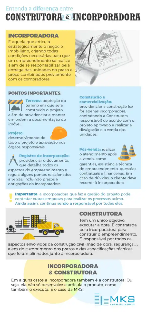 mks empreendimentos de arquitetura em alto padrao em porto alegre outros 82