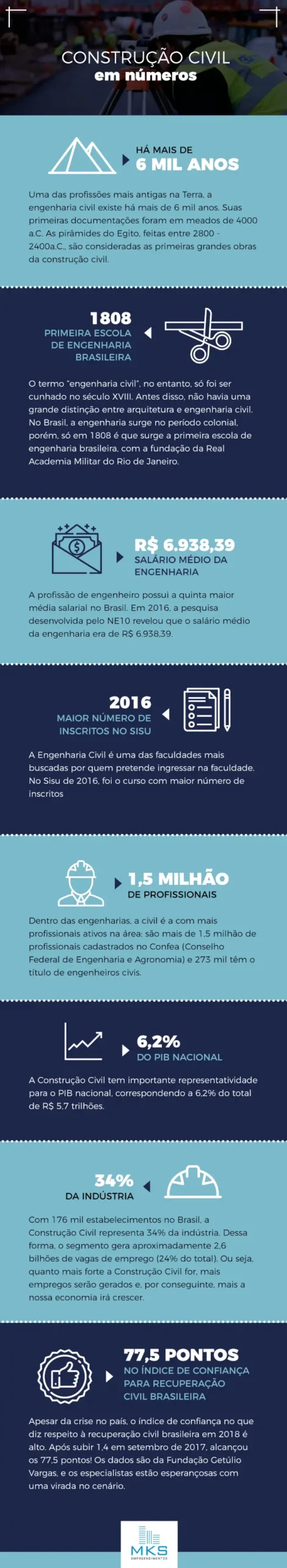 mks empreendimentos de arquitetura em alto padrão porto alegre artigos (307)